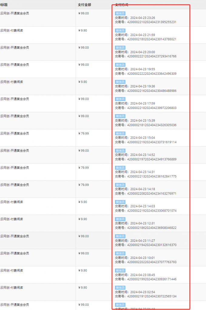 图片[6]-你还在到处找项目？还在当韭菜？我靠卖项目一个月收入5万+，曾经我也是个失败者。-沧锐云